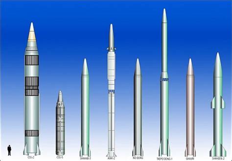 Barreling Toward a Nuclear and Ballistic Missile Arms Race in the Middle East | LaptrinhX / News