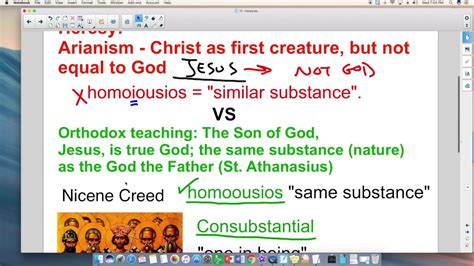 Early Church Councils & Heresies (Lesson with Notes) - YouTube