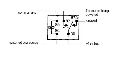 Holley BLue fuel pump relay?? need Help - Third Generation F-Body Message Boards