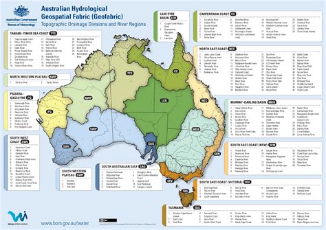 Water sources | Australia state of the environment 2021