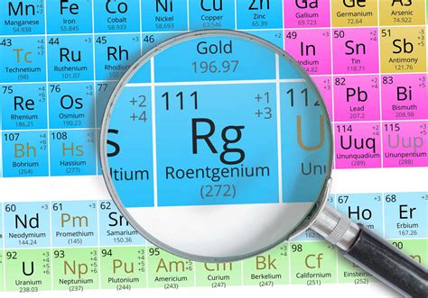 Roentgenium Facts - Rg or Element 111