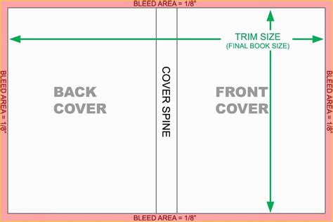 Microsoft Publisher Book Templates Free Download Of Book Layout ...