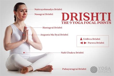 Specializing in a Drishti (Definition, Objective and Use) • Yoga Fundamentals | Basic yoga, Yoga ...