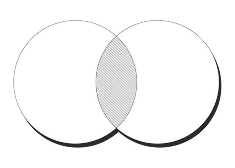 Printable Venn Diagram Maker – Free download and print for you.