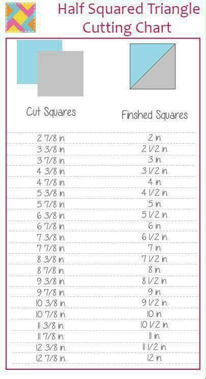 Pin by Trudy van Niekerk on Quilts - Calculator | Quilting math ...