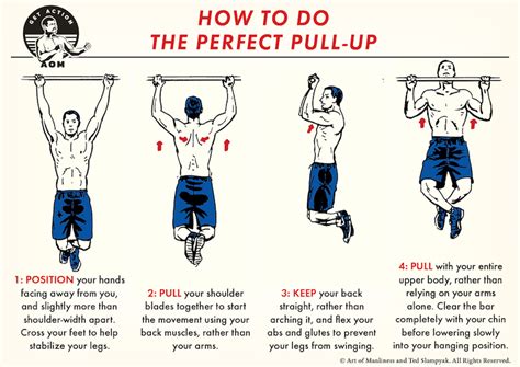 Achieve Upper Body Strength: Learn How to Do a Pull Up | The Art of ...