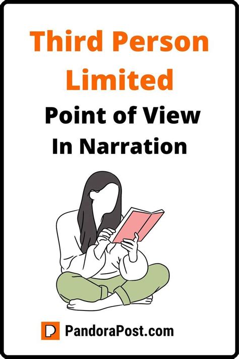 Third Person Limited Point of View: Definition & Examples in 2022 ...