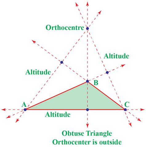 How To Draw An Obtuse Triangle at How To Draw