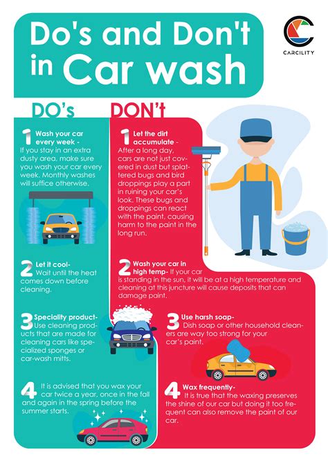 Points to keep in mind while washing the car. | Car wash, Car wash ...