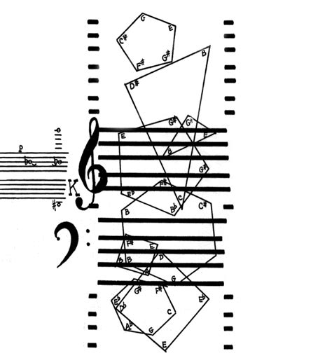 1 - A Brief History of Musical Notation - BASIC MUSIC THEORY (AUDIOBOOK): HOW TO READ, WRITE ...