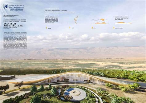 Agriculture Research Center - Architecture Graduation Projects