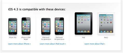 iOS 4.3 Device-Specific Features, Supported Models