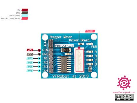 Interfacing ULN2003 Stepper Motor Driver with Arduino - Electropeak