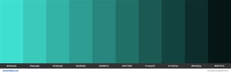 Shades of Turquoise #40E0D0 hex color - ColorsWall