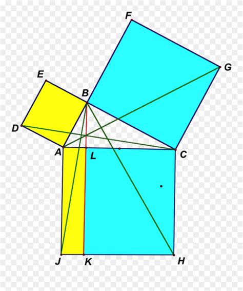 Download Figure 1 - Euclid's Elements Proof Clipart (#3944092) - PinClipart