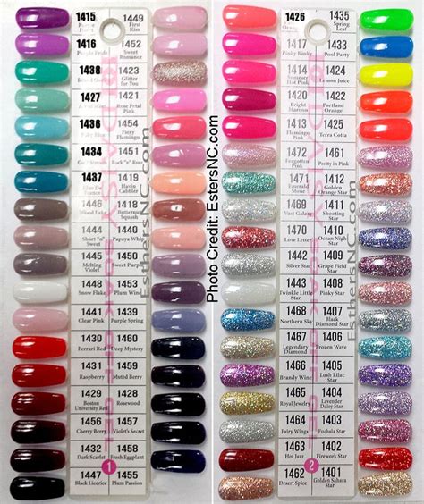 Dnd Nail Polish Color Chart