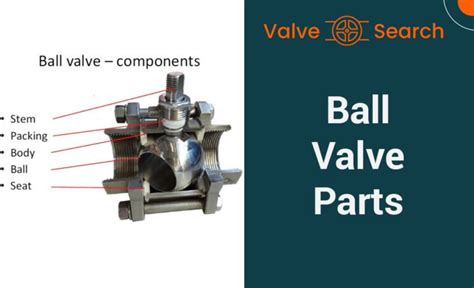 Air Compressor Check Valves: Everything You Need to Know