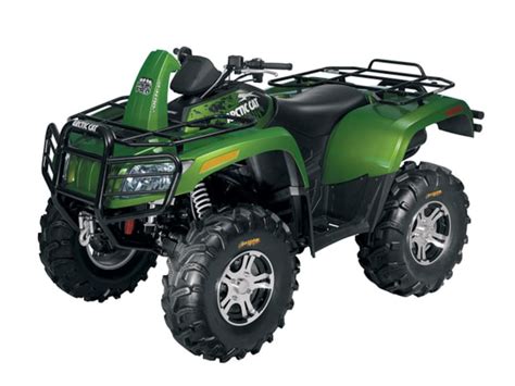 Dirt Bike & ATV Buyers Guide - Four Wheeler Magazine