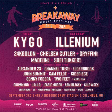 Kygo, Madeon, More to Perform at Breakaway Music Festival 2021: See the ...