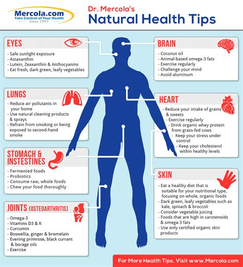 10 Health and Fitness Infographics That You Need To See