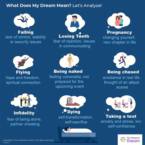 What Does My #Dream Mean? Let’s Analyze 31 Most Common Dreams