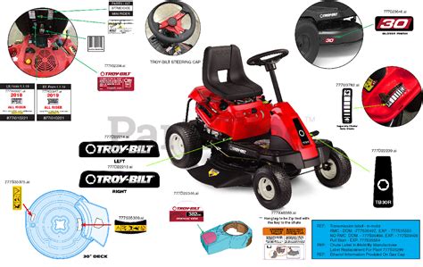 Troy-bilt Lawn Mower Parts Diagram