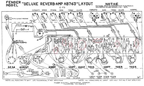 BF/SF Deluxe Reverb | fenderguru.com