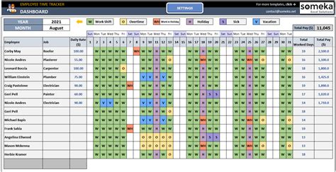 Payroll Excel Template | Employee Attendance Tracker in Excel