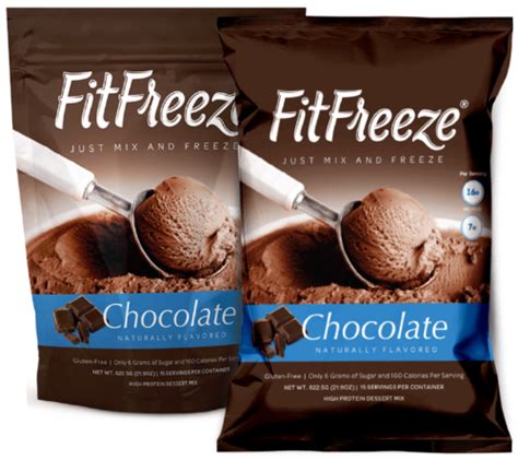 FitFreeze Ice Cream Reviews | LONG VIEW