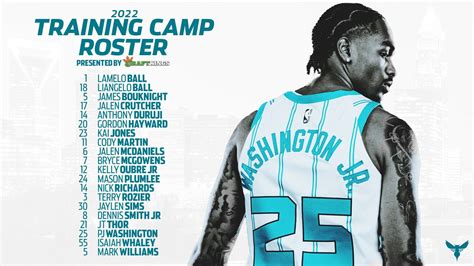 Charlotte Hornets Announce 2022 Training Camp Roster in 2022 ...