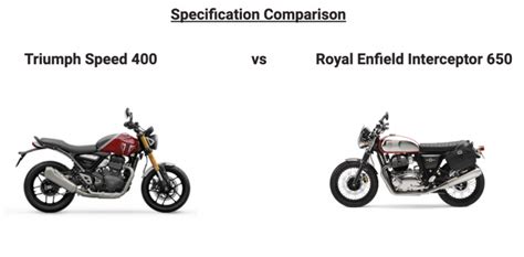 Triumph Speed 400 Vs Royal Enfield Interceptor 650 - Shifting-Gears