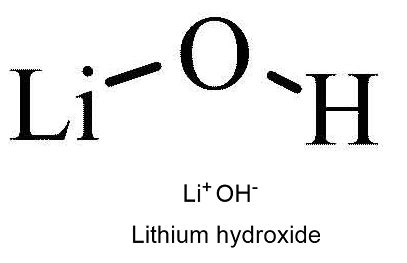 Lithium Hydroxide (LiOH) - Physical and Chemical Properties, Uses