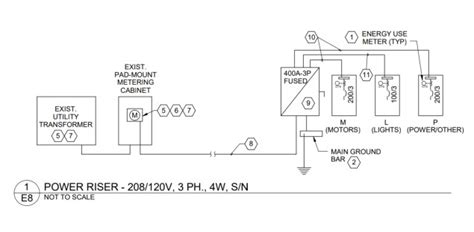 Electrical Panel Riser Diagram