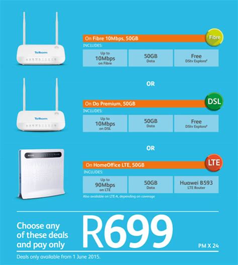 Telkom’s new R699 broadband deal