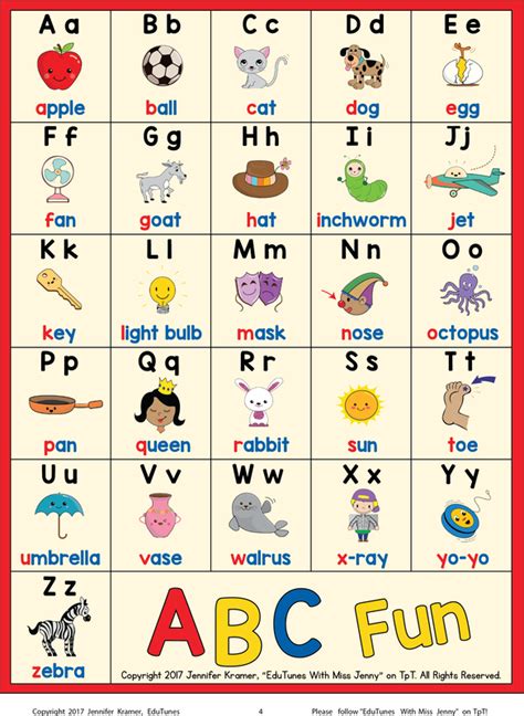 Teach child how to read: Phonics First Alphabet Chart