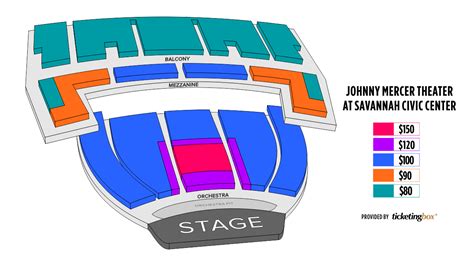 Savannah Johnny Mercer Theatre at Savannah Civic Center Seating Chart