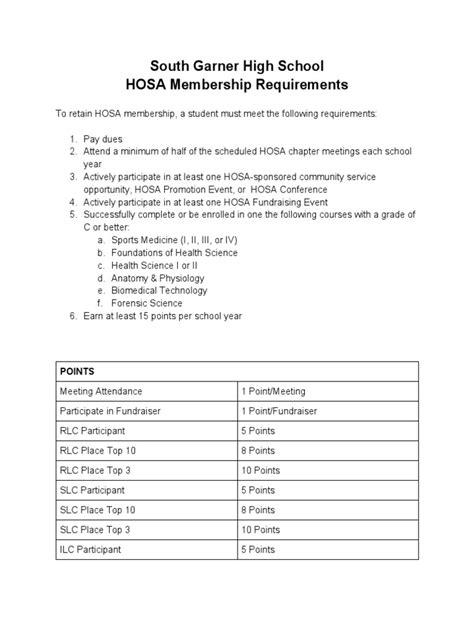 Hosa Membership | PDF