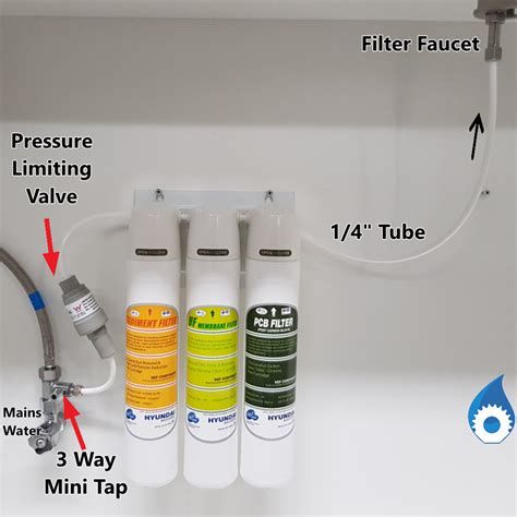 Best Home Water Filtration System | MDC Water Pty Ltd