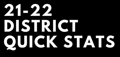 2022 Annual Report - Winchester Public Schools by Winchester_Public_Schools - Issuu