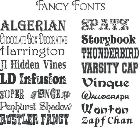 Simply Beautiful: Fancy Fonts
