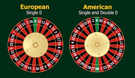 The Roulette Wheel Secrets Casinos Don't Want You To Know