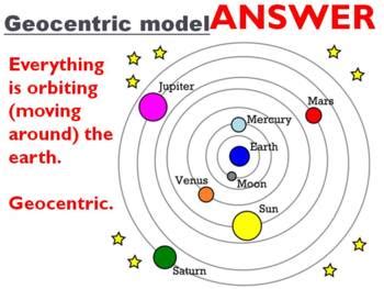 Heliocentric and geocentric models of the solar system. by Barclayfox