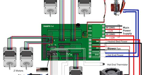 18 Beautiful Nema 17 Wiring Diagram