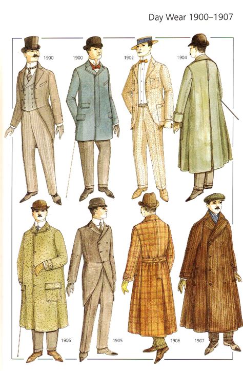 Fine And Dandy Shop: Illustrated Dandy: Men's Fashion, The Complete ...