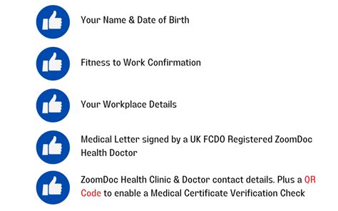 Fit To Work Certificate - ZoomDoc Health