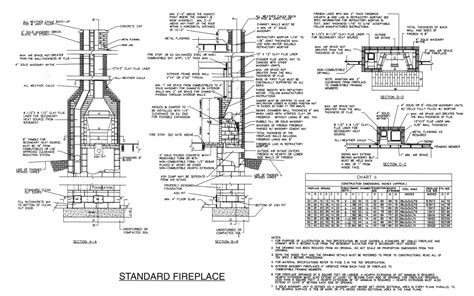 Image result for Standard Sizes for fireplace firebox?