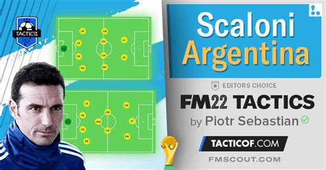 Lionel Scaloni Tactics 2022 / Argentina WC2022 Tactic | FM Scout