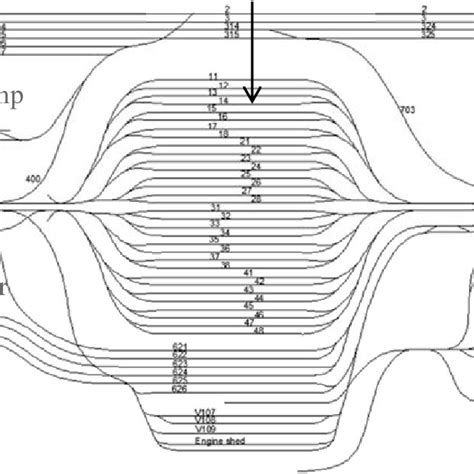 Layout of Hallsberg marshalling yard (own creation upon plans provided... | Download Scientific ...