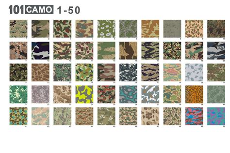 101 Camo Patterns | Camo patterns, Camouflage pattern design, Pattern