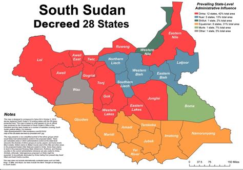 The 32 Federal States of the Republic of South Sudan – PaanLuel Wël Media Ltd – South Sudan